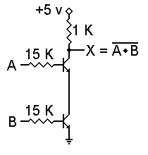 2-input RTL NAND gate.