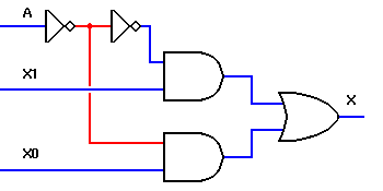 Two-Input Multiplexer