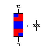 Diac construction and symbol.